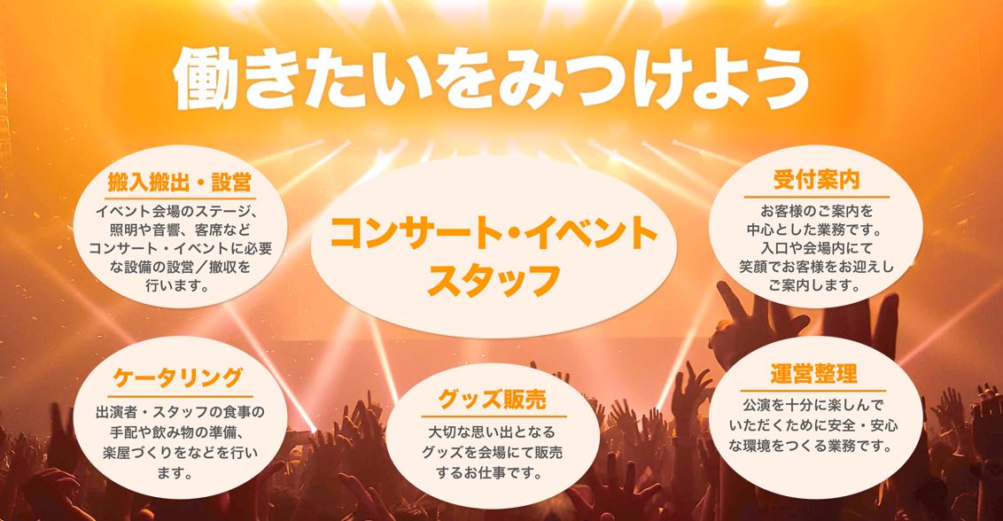 コンサート・イベントスタッフのお仕事内容